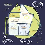 La Luna Appartamento Con Terrazza E Due Camere